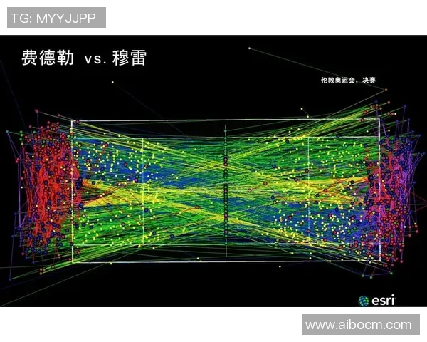 上海网球队意识表现的数据分析与提升策略探讨
