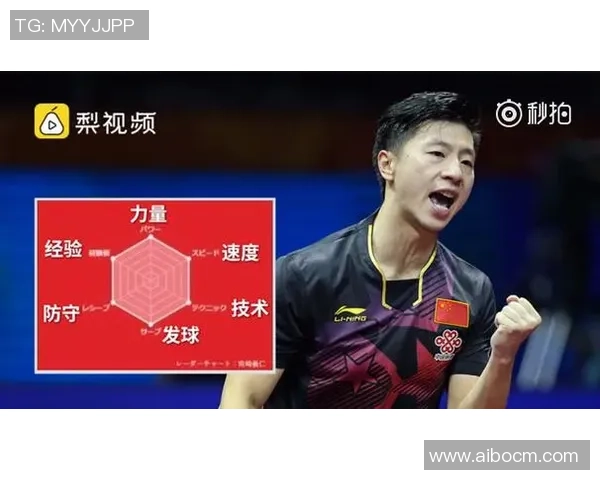 武汉乒乓球队在比赛中的控制能力分析与得失总结